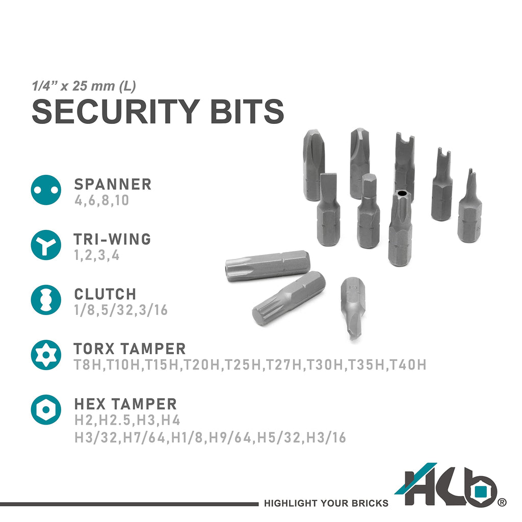 Injection Case Series