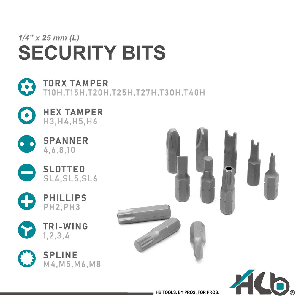 HB Tools AKM025-U product detail 3