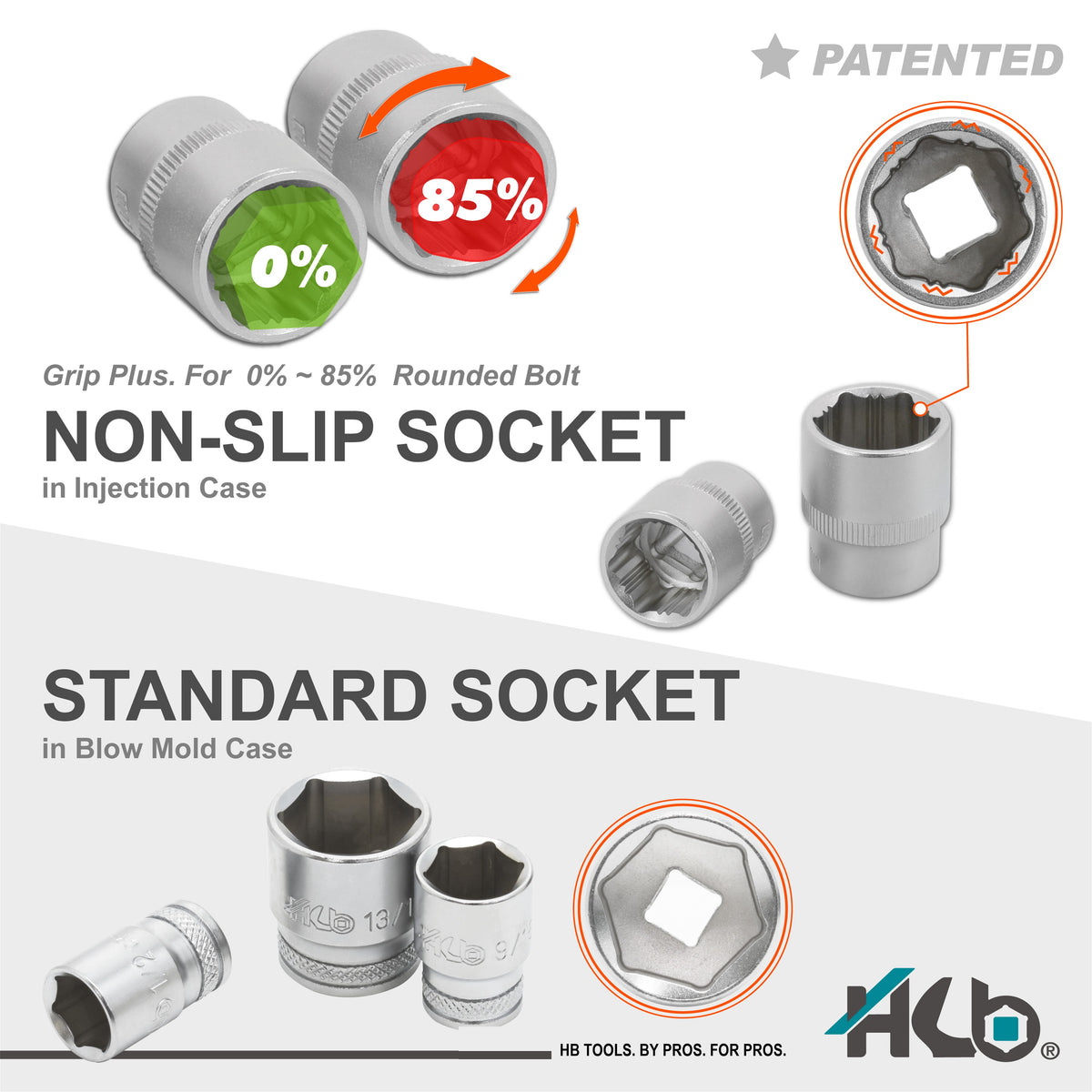 HB Tools AKX008-U product detail 7